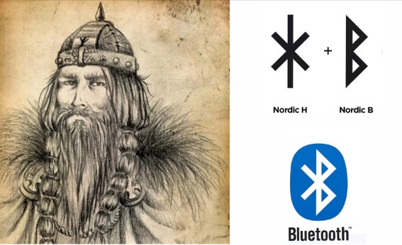 Domethënia e fjalës “Bluetooth”